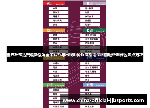 世界杯预选赛最新战况全景解析与出线形势权威指南深度前瞻各洲赛区焦点对决 世界杯预选赛最新战况全景解析与出线形势权威指南深度前瞻各洲赛区焦点对决