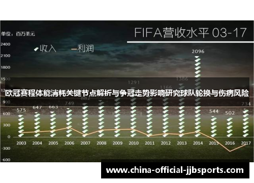 欧冠赛程体能消耗关键节点解析与争冠走势影响研究球队轮换与伤病风险 欧冠赛程体能消耗关键节点解析与争冠走势影响研究球队轮换与伤病风险