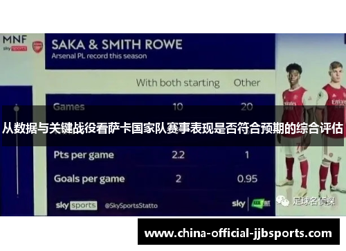 从数据与关键战役看萨卡国家队赛事表现是否符合预期的综合评估 从数据与关键战役看萨卡国家队赛事表现是否符合预期的综合评估